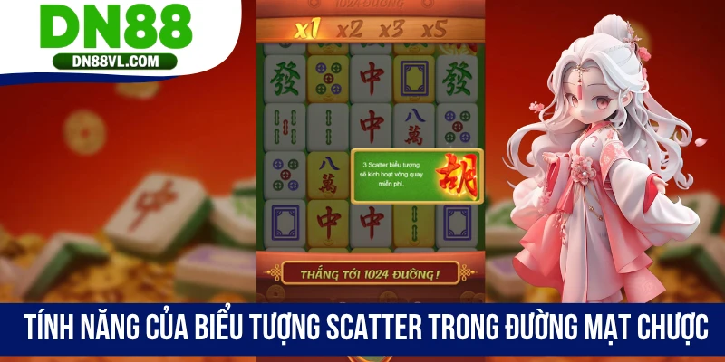 Đường Mạt Chược DN88 - Quay Là Thắng, Nhận Thưởng Cực Khủng - Spinmaven96